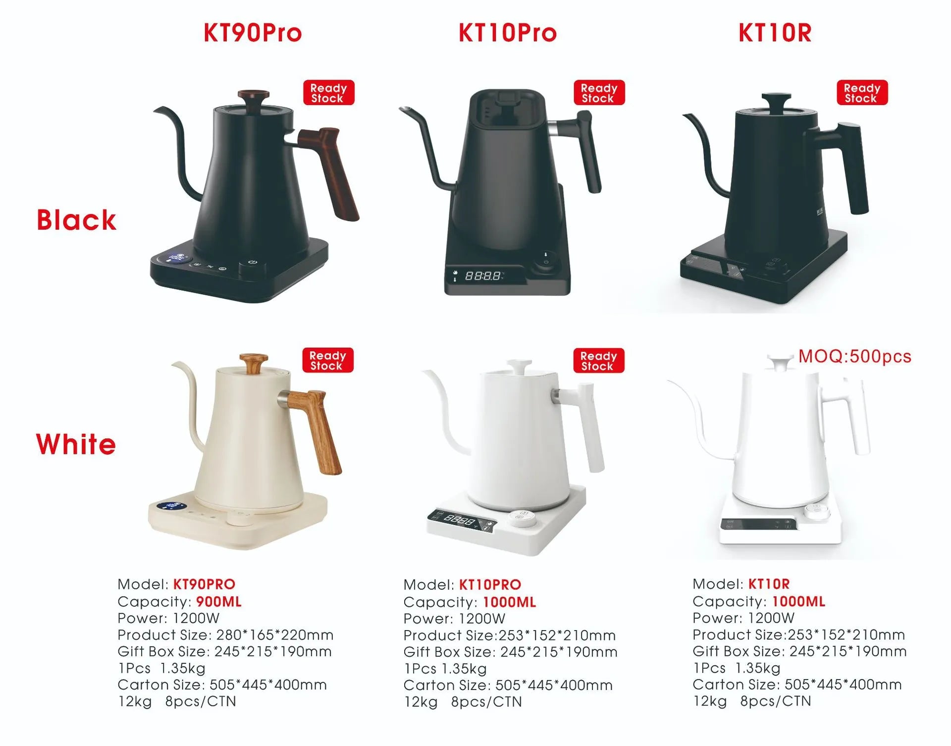 Steep & Pour Kettle — Temperature-Controlled Gooseneck for Tea & Pour-Over